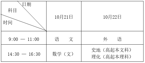 黑龙江省2023年全国成人高等学校招生统一考试报考公告