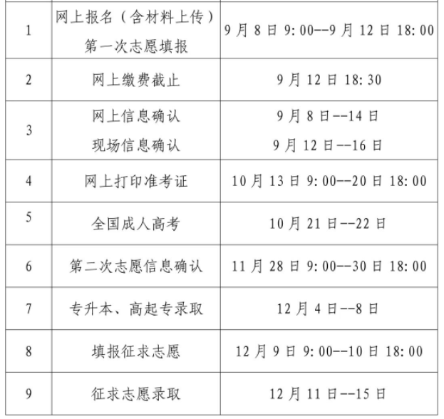 厦门成人高考招生报名时间？