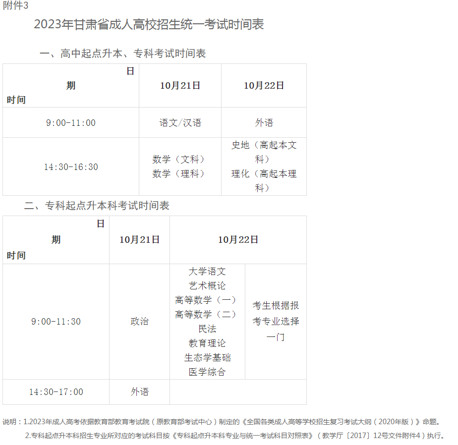 关于做好2023年甘肃省成人高校招生工作的通知