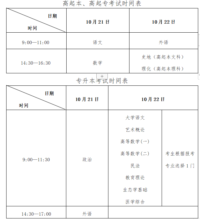 安徽省成人高考什么时候开始考试？