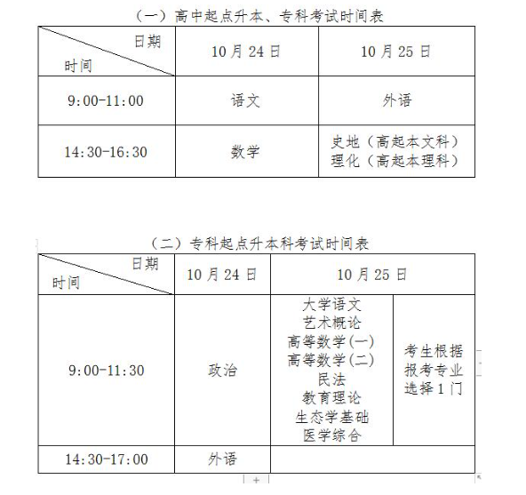 2020哈尔滨成人高考考试时间？