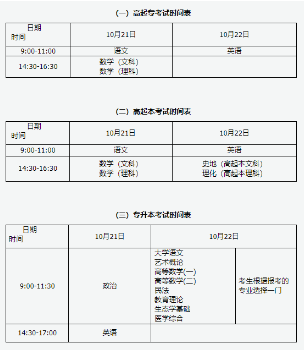 山西省成人高考考试时间？