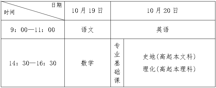 2024年河北省成人高校招生考试公告（一）