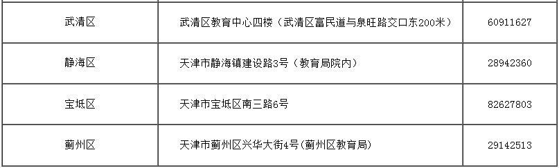 天津市2024年成人高考准考证10月10日16:00起可打印