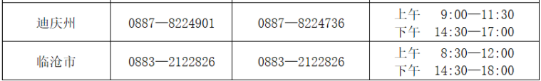 2024年云南省成人高考考试期间咨询及举报联系方式（10月14—20日）