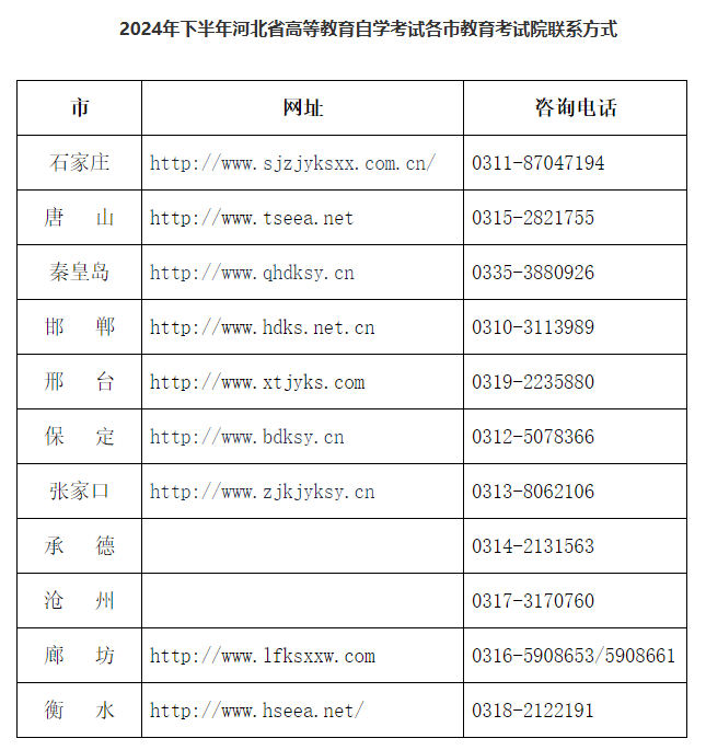 2024年下半年河北省高等教育自学考试温馨提示（一）