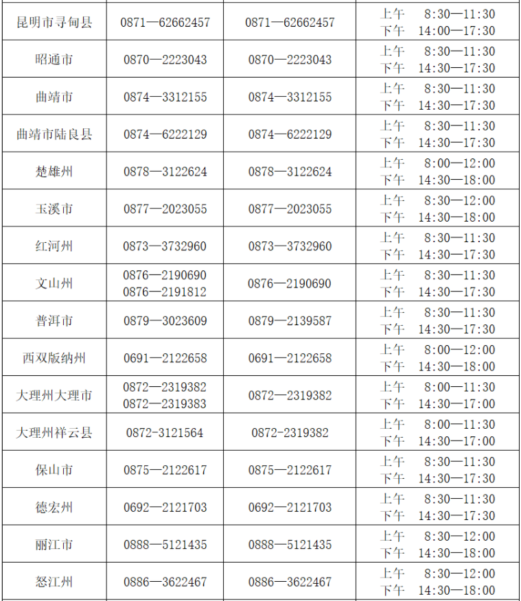 2024年云南省成人高考考试期间咨询及举报联系方式（10月14—20日）