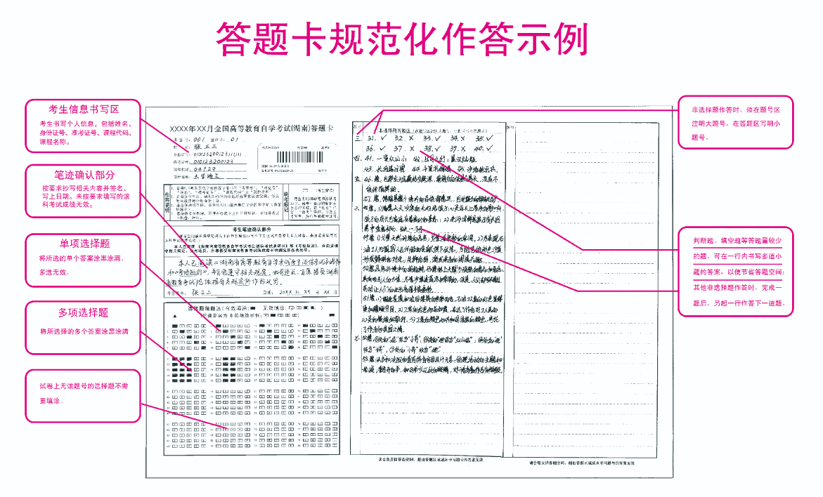 湖南省高等教育自学考试答题卡规范参考模板