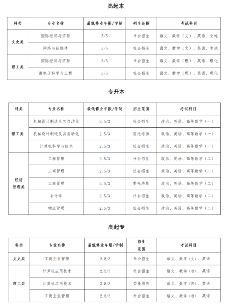 上海建桥学院课表图片