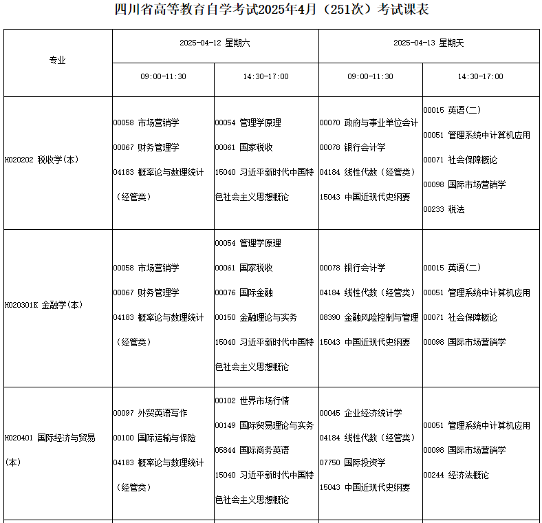 四川省高等教育自学考试2025年4月（251次）考试课表、课程简表