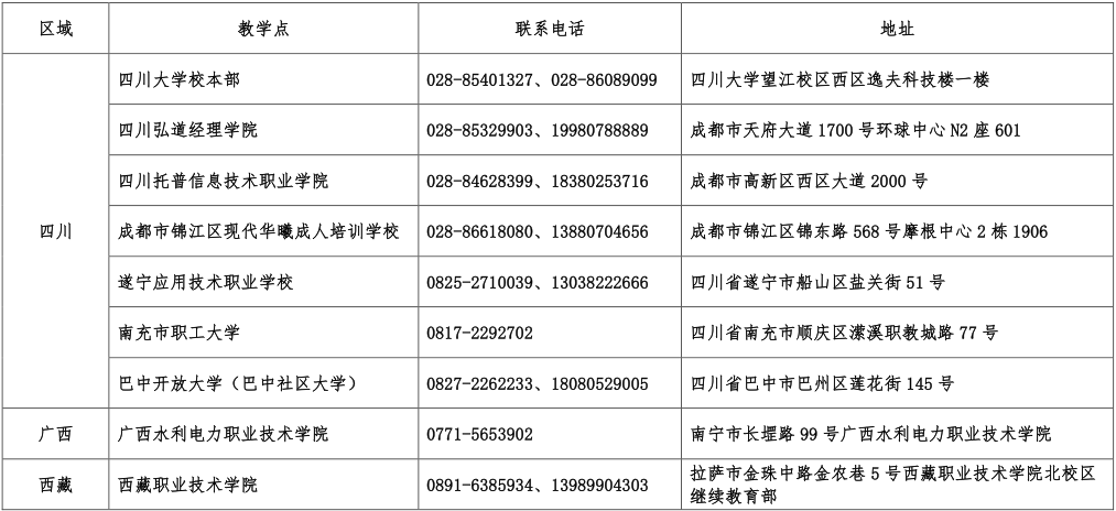 四川大学成人高考教学点位置在哪里？可以申请学位吗？