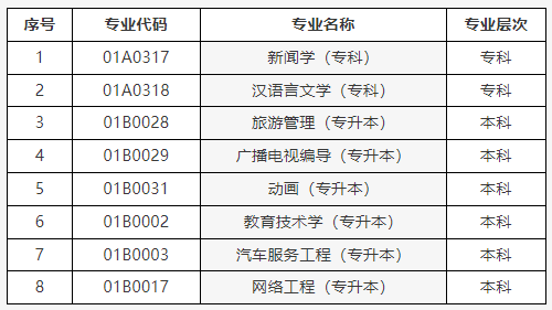 北京自考2025年思想政治课课程设置调整热点问题解答