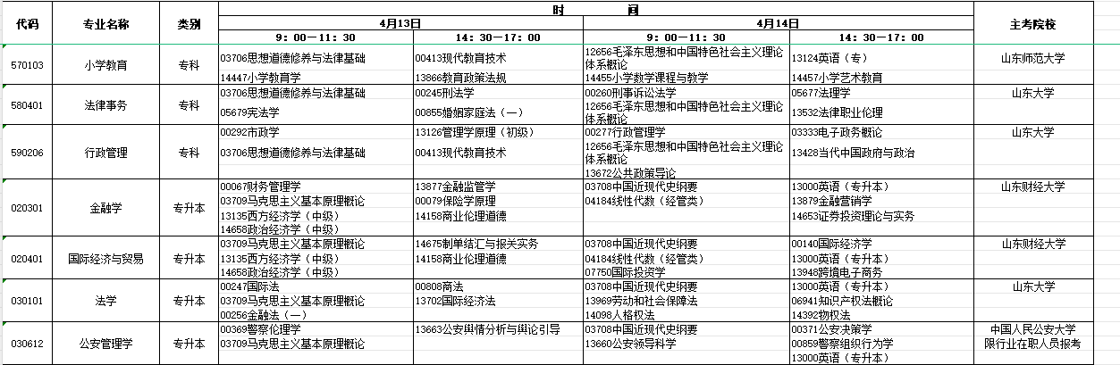 2024年4月山东省自学考试考试安排