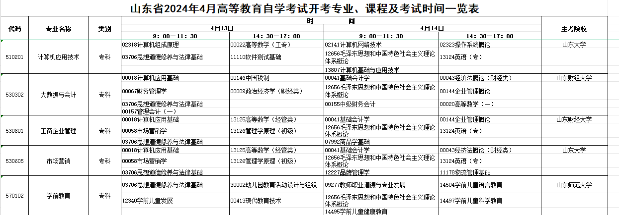 2024年4月山东省自学考试考试安排