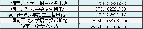 湖南开放大学2023年秋季学期招生简章