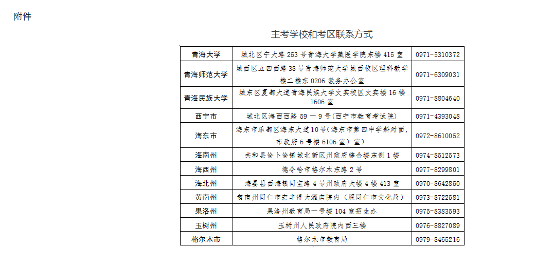 青海省2024年上半年高等教育自学考试成绩发布及毕业申请的通告