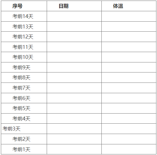 贵州开放大学（贵州职业技术学院）关于做好2022年9月全国计算机等级考试报名工作的通知