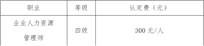 成都东软学院2023年5月开展企业人力资源管理师（四级）职业技能等级认定公告