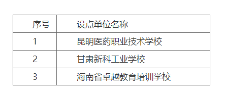 关于湖南农业大学继续教育学院校外教学点的公示