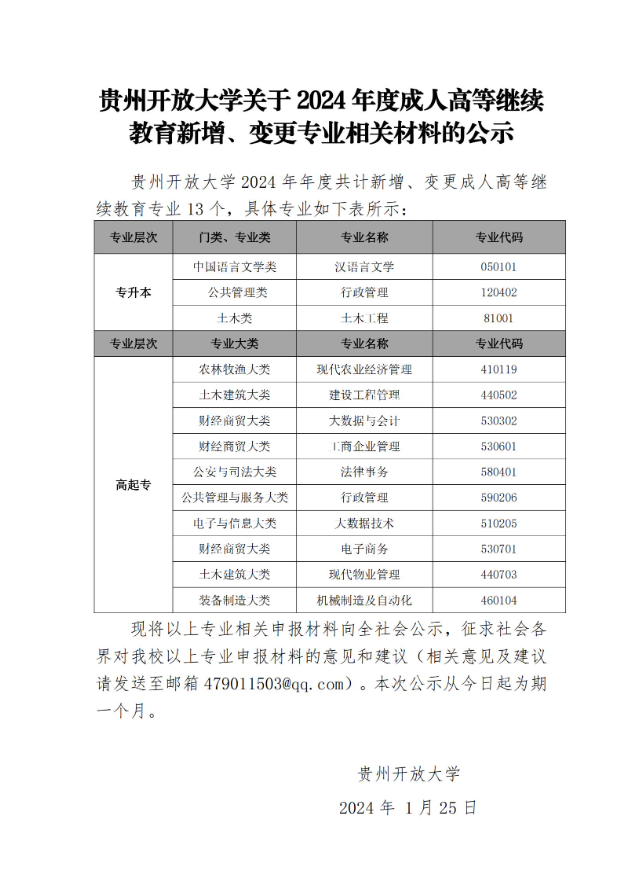 贵州开放大学关于2024年度成人高等继续教育新增、变更专业相关材料的公示