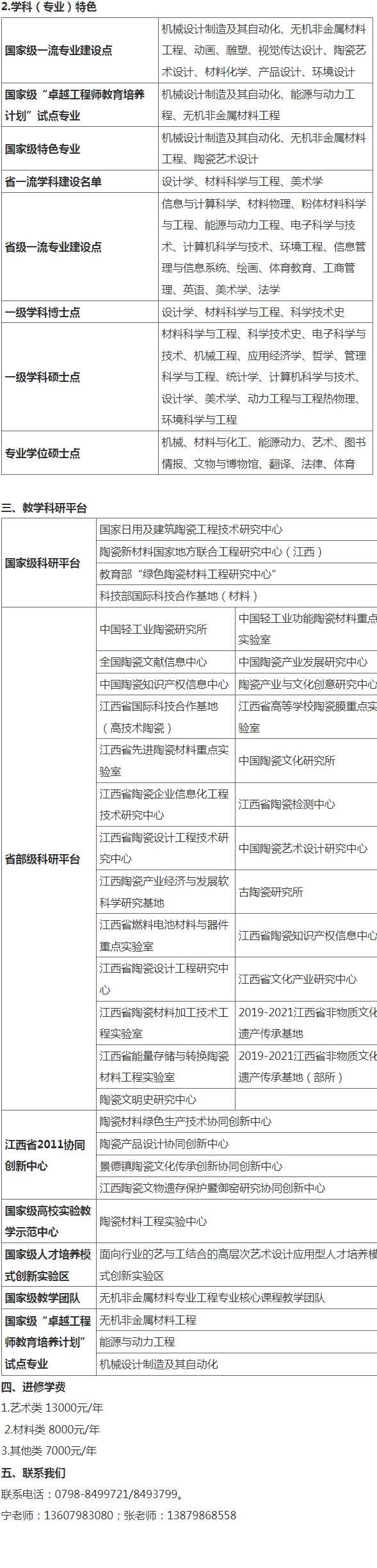 景德镇陶瓷大学进修生报名须知