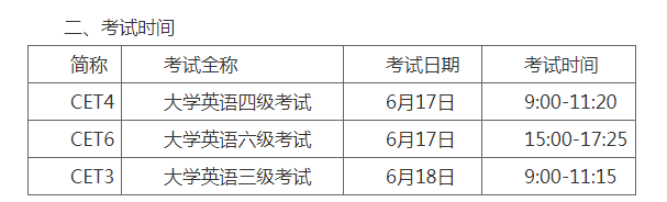 温州医科大学继续教育学院关于做好2023年上半年大学英语等级考试报名的通知