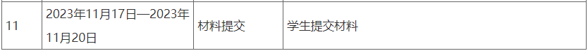 成都信息工程大学关于2023年下半年成人高等教育本科毕业论文（设计）写作及答辩有关事项的通知