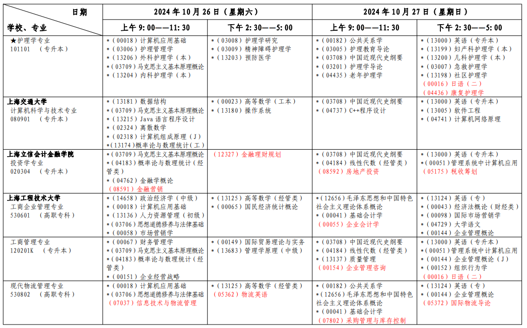 2024年10月上海市自学考试考试安排（一）