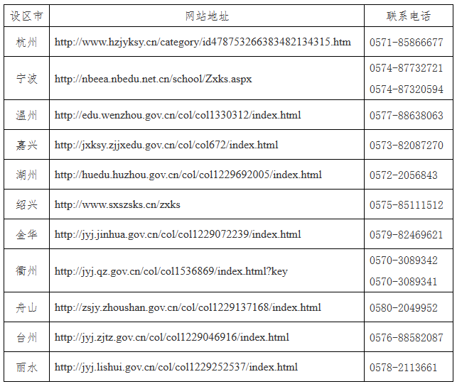 浙江省2024年上半年高等教育自学考试毕业申请办理公告