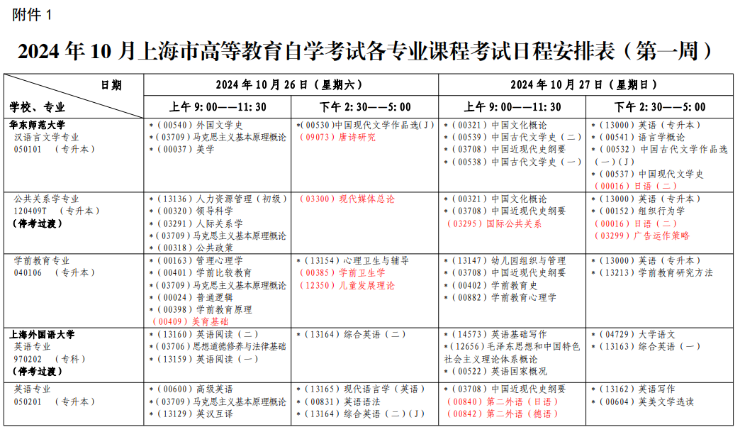 2024年10月上海市自学考试考试安排（一）