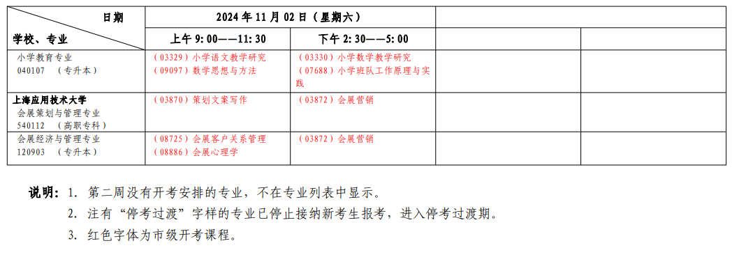 2024年10月上海市自学考试考试安排（二）