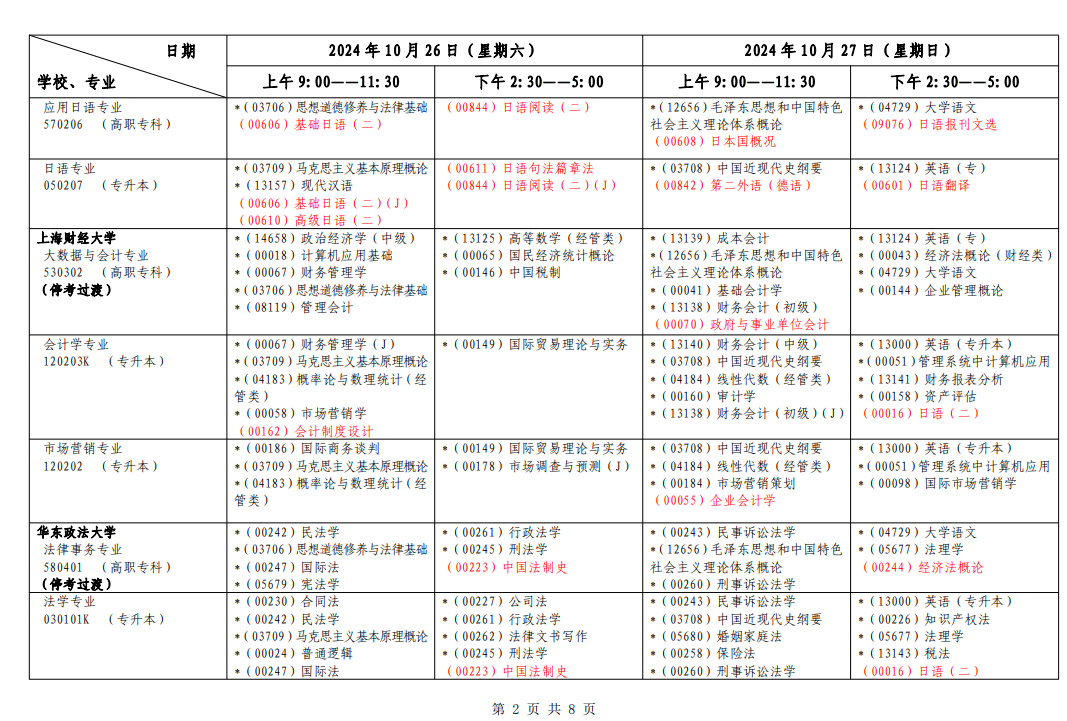 2024年10月上海市自学考试考试安排（一）