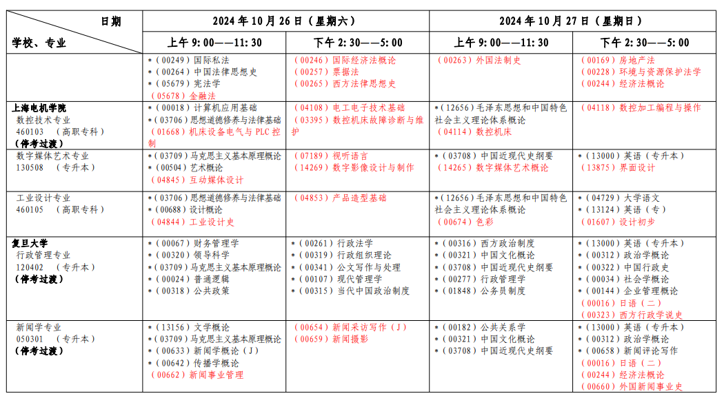 2024年10月上海市自学考试考试安排（一）