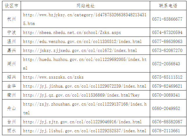 2024年10月浙江省高等教育自学考试报名公告