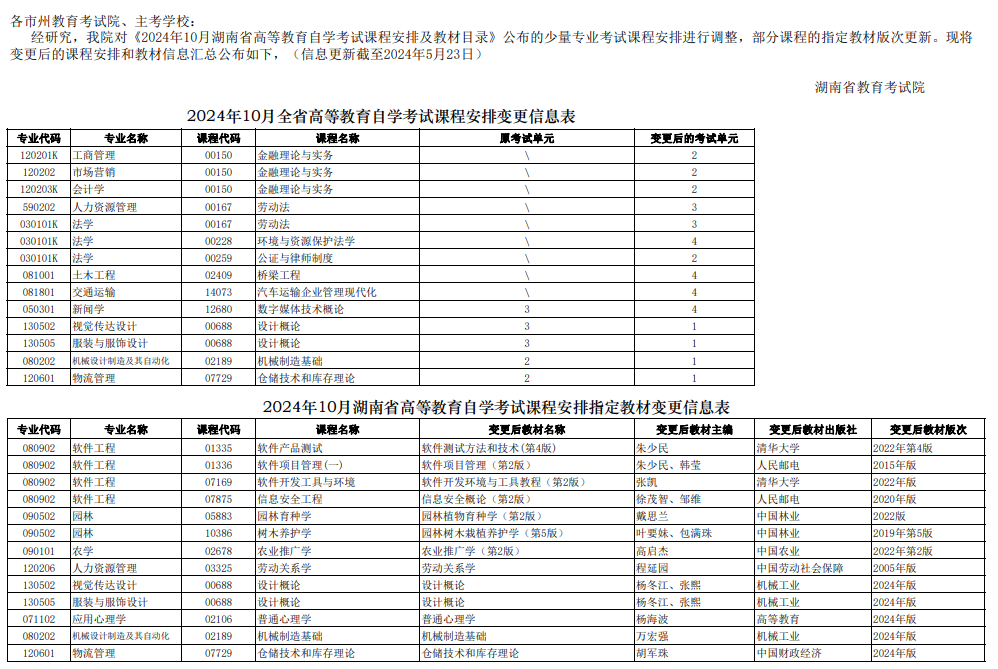 湖南省2024年10月高等教育自学考试课程安排和教材变更汇总