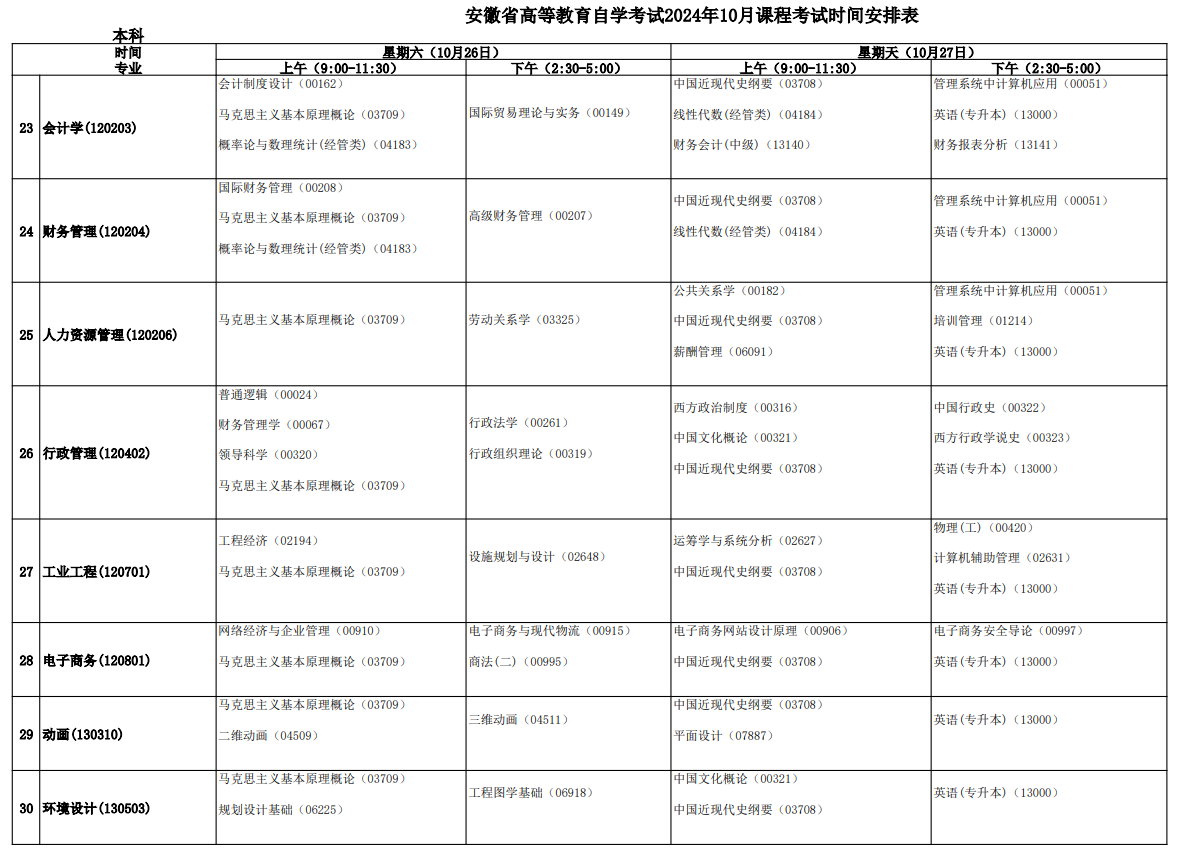 2024年10月安徽省自考考试安排