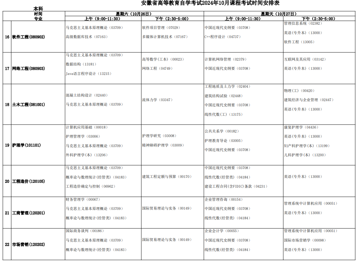 2024年10月安徽省自考考试安排