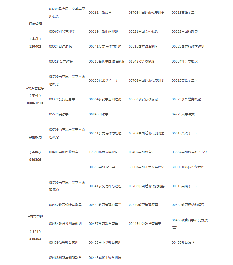 2024年10月江西省自学考试考试安排