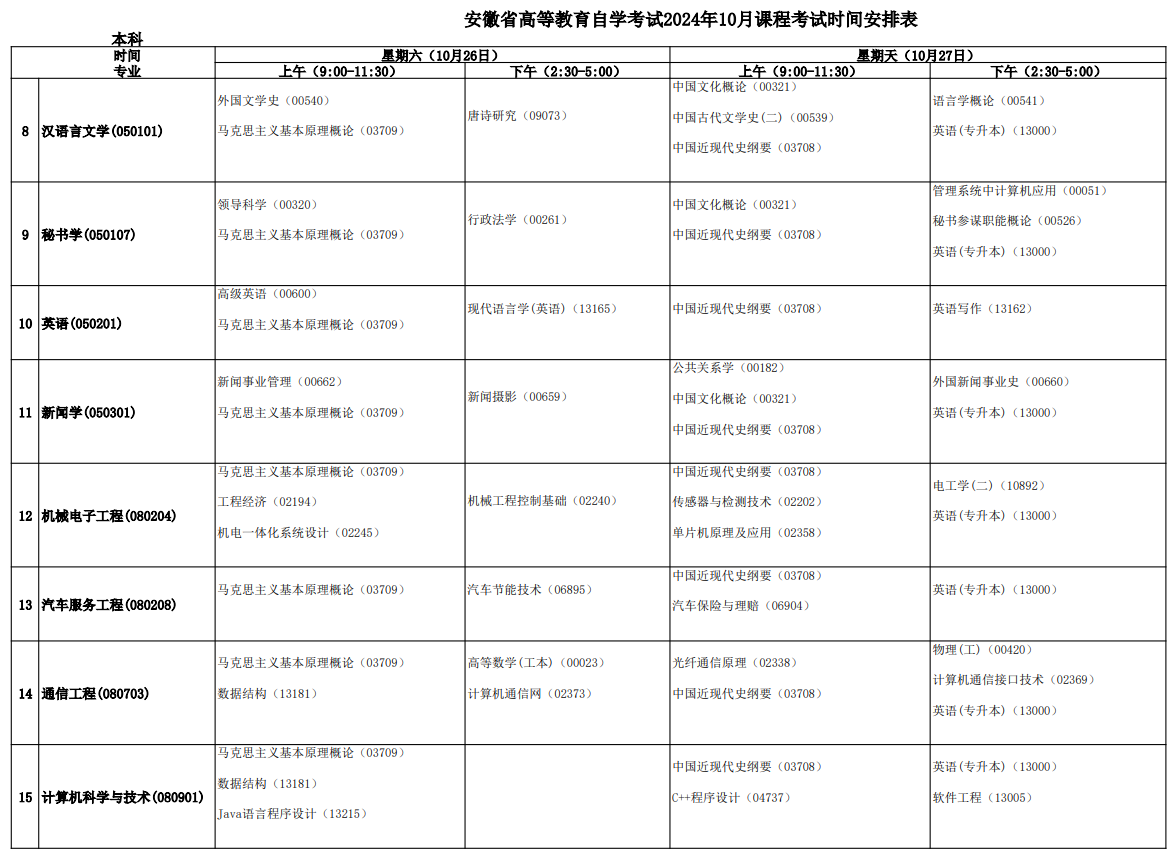 2024年10月安徽省自考考试安排