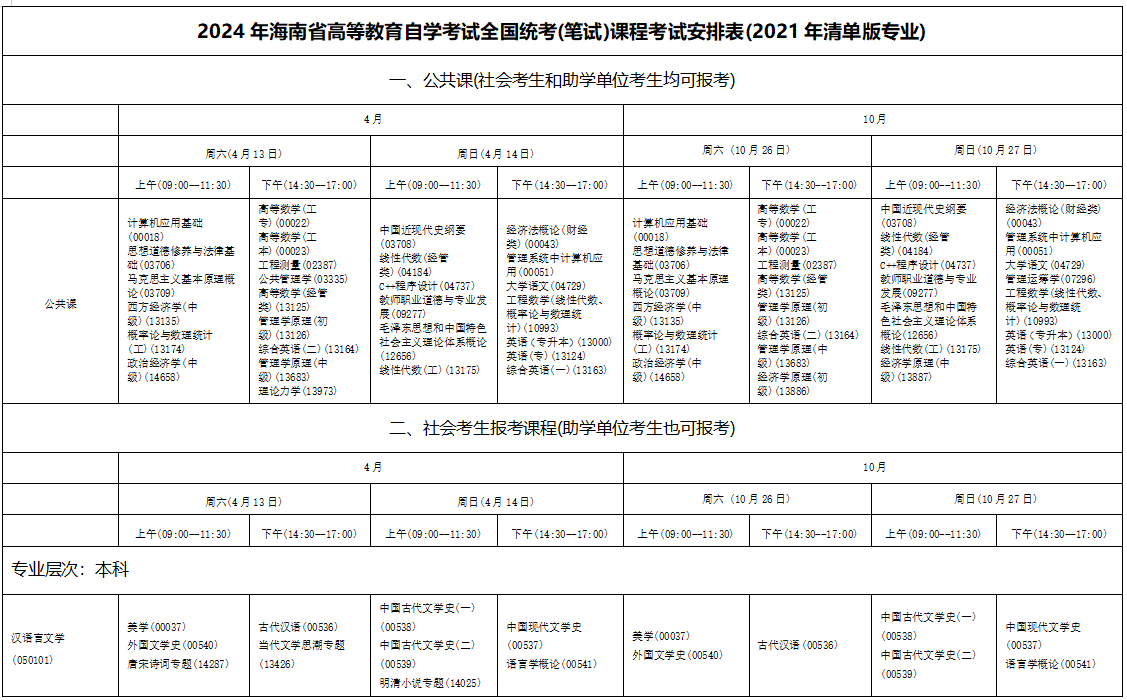 2024年10月海南自学考试考试安排