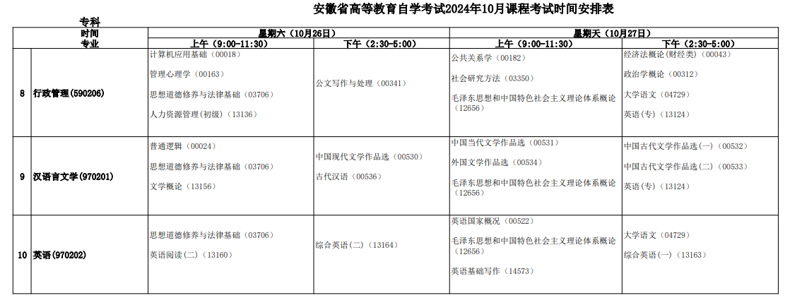 2024年10月安徽省自考考试安排