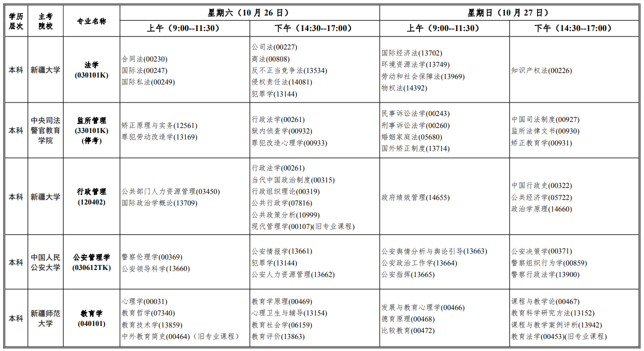 2024年10月新疆自考考试安排