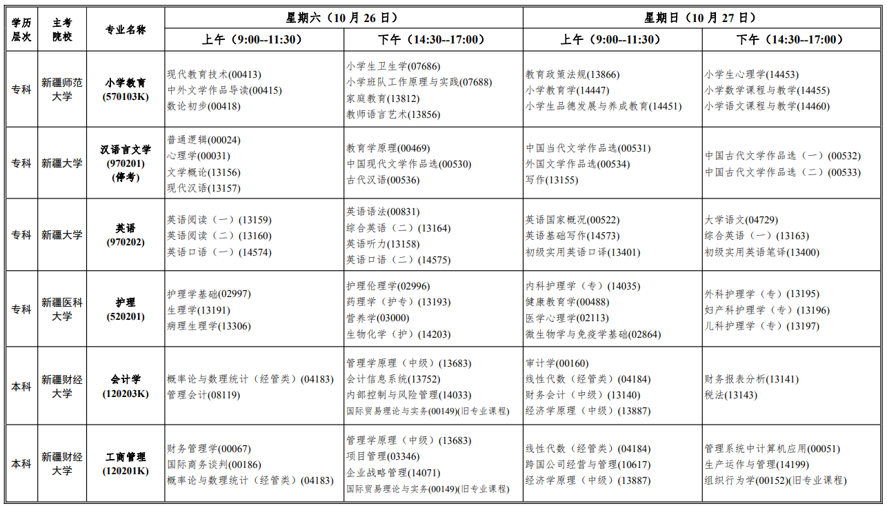 2024年10月新疆自考考试安排