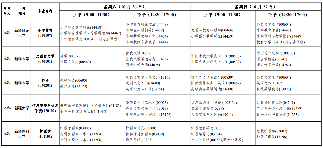 2024年10月新疆自考考试安排