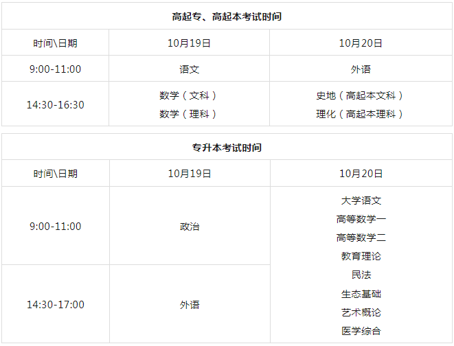 2024年成人高考考试时间？