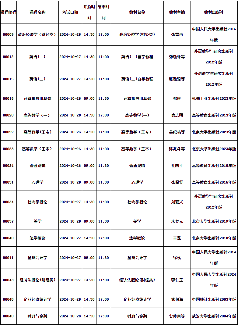四川省高等教育自学考试2024年10月（242次）考试课表、课程简表