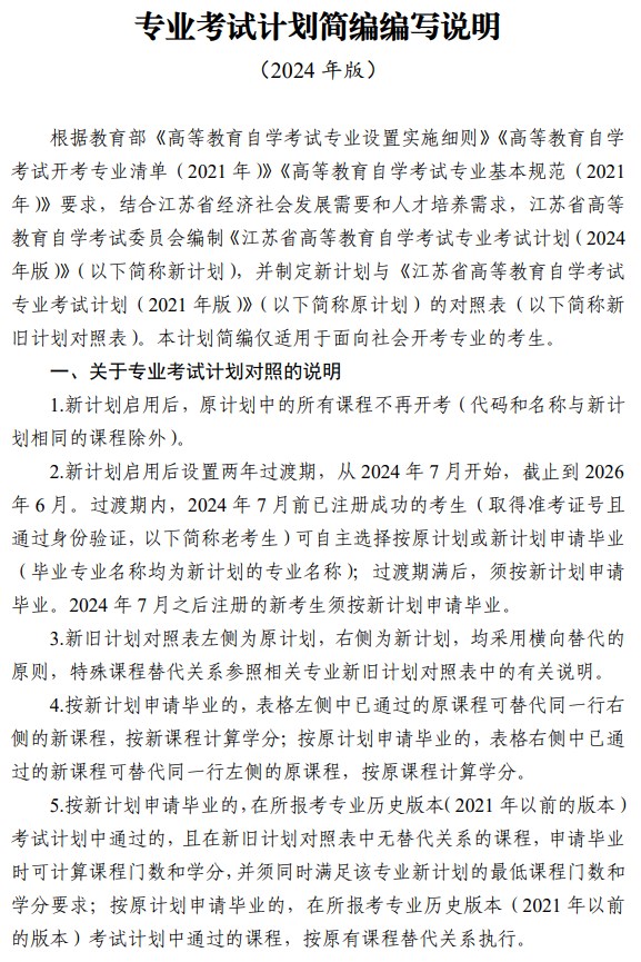 江苏省高等教育自学考试专业考试计划简编（2024年版）