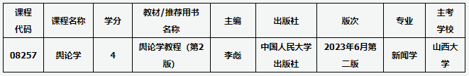 山西省关于高等教育自学考试课程教材调整的通知