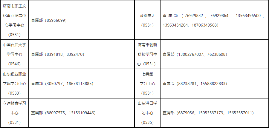 山东开放大学2024年秋季开放教育招生简章