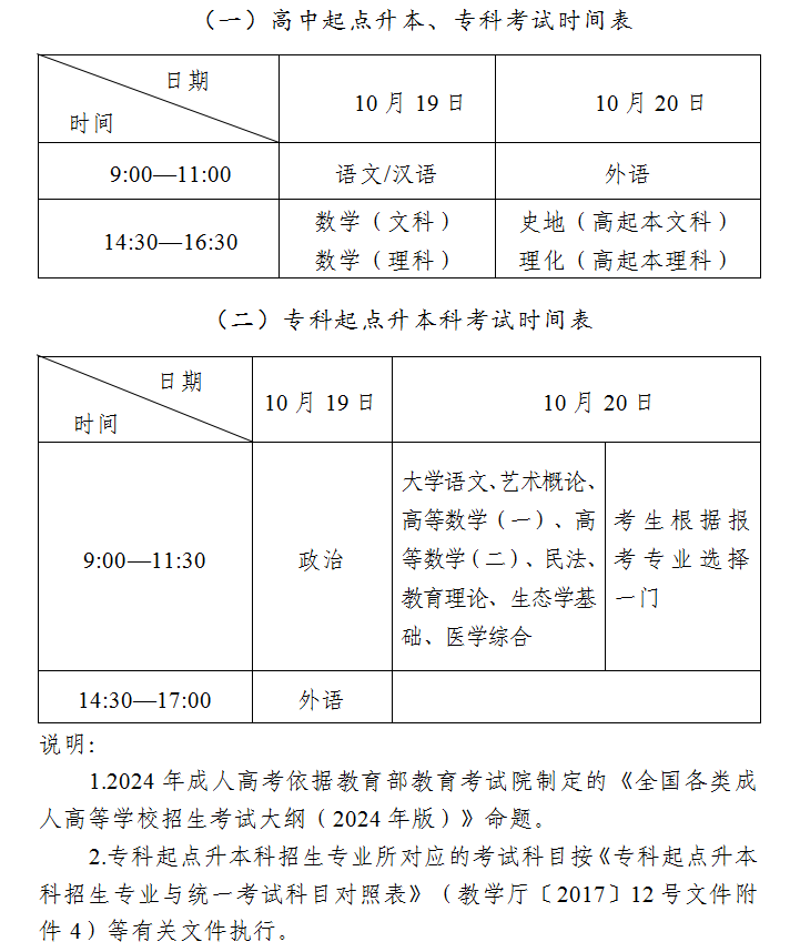 吉林省教育考试院：2024年全国成人高校招生统一考试时间表